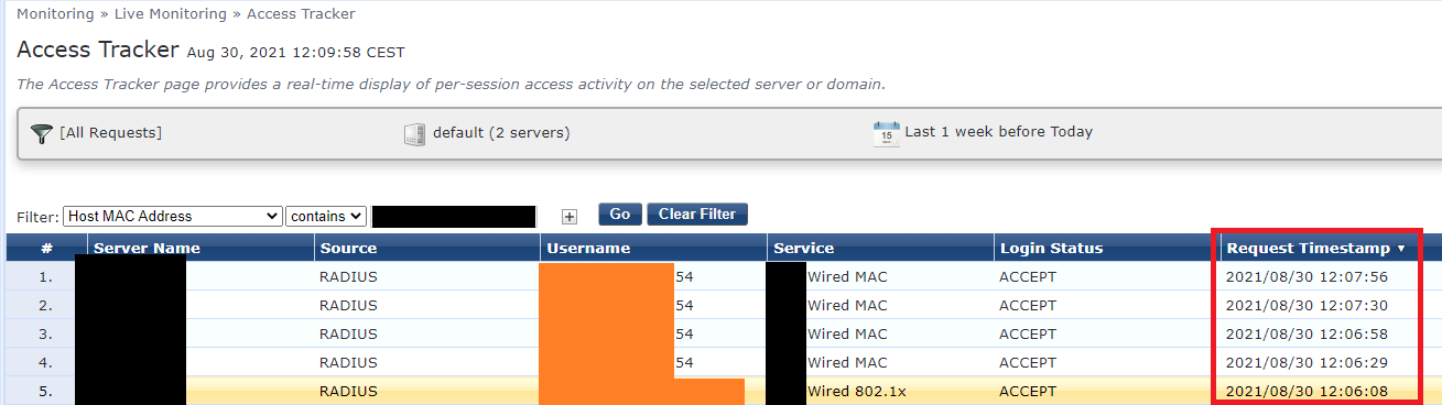 Access Tracker multiple re-authentications after successful authentication